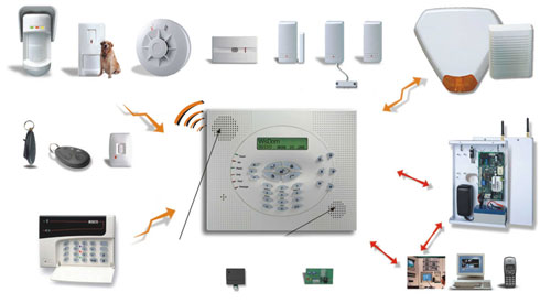 Slaboproud� syst�my